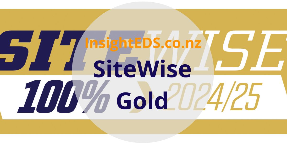 SiteWise Gold